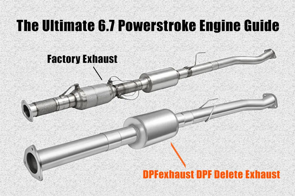 The Ultimate 6.7 Powerstroke Engine Guide: Performance, Reliability, Tuning & Emissions Insights